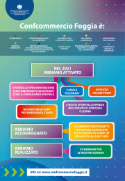 infografica-confcommercio (3)