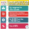 APRI LA TUA AZIENDA CON RESTO AL SUD